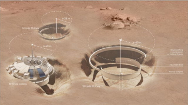 یک مستعمره جدید برای مریخ طراحی کنید