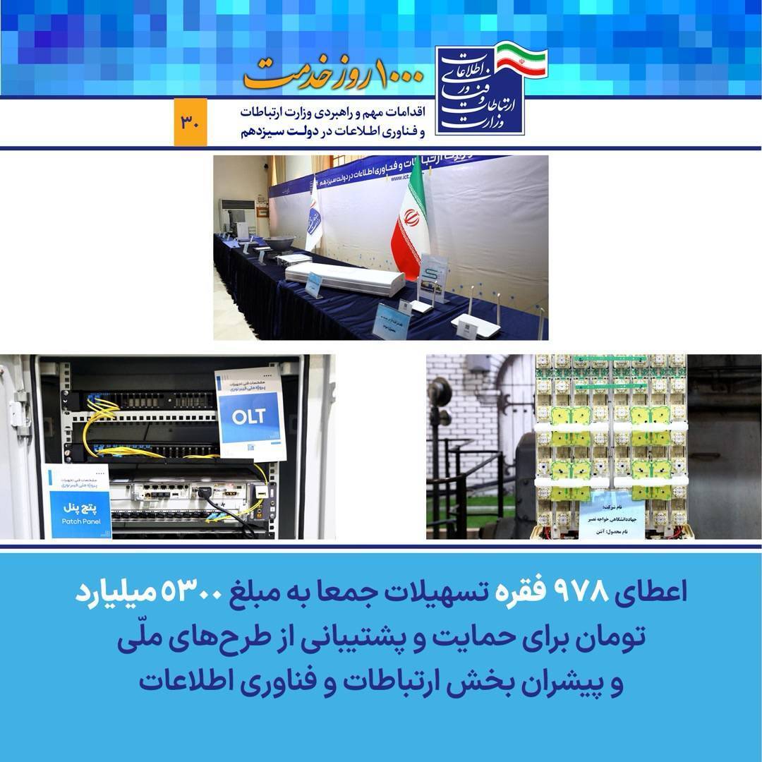 تامین قطعات بومی و سامانه‌های ارتباطی دو راهبرد مهم دولت سیزدهم بود