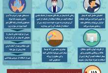 چگونه می توان از بیماری قلبی مشکوک یا کرونر مراقبت کرد |