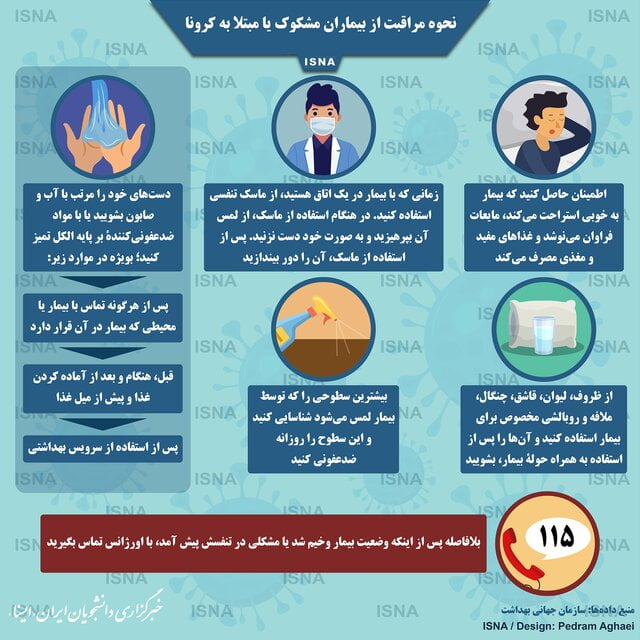 چگونه می توان از بیماری قلبی مشکوک یا کرونر مراقبت کرد |