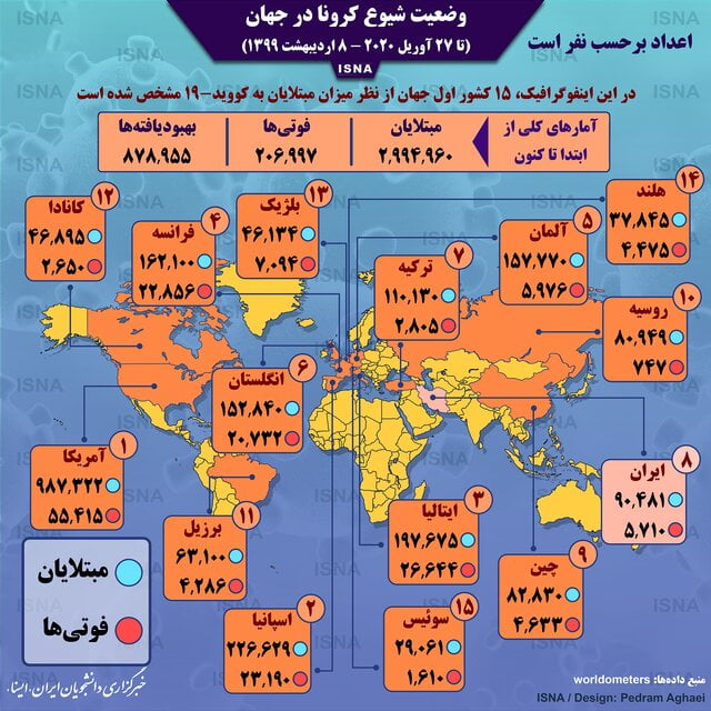 آمار تاج در جهان تا 28 ماه مه