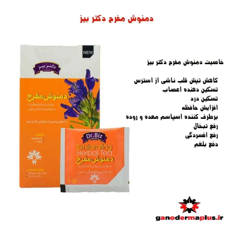 بهترین دمنوش ها برای لاغری