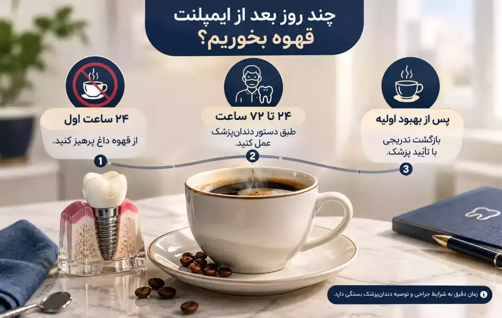 چند روز بعد از ایمپلنت میتوان قهوه خورد؟